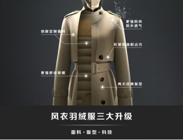 14 波司登榮獲中國工業(yè)設(shè)計(jì)協(xié)會(huì)創(chuàng)新設(shè)計(jì)研究院稱號(hào)1090.png